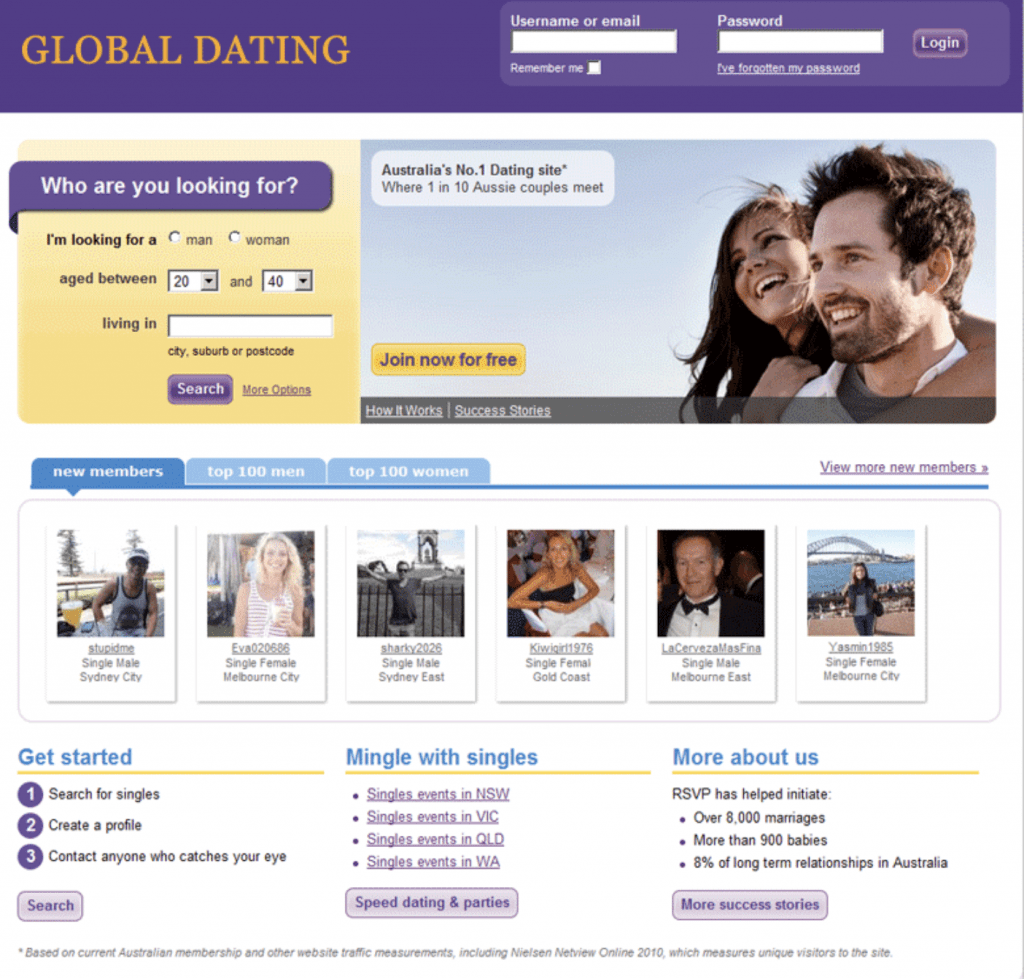 Online-dating-sites zu vermeiden